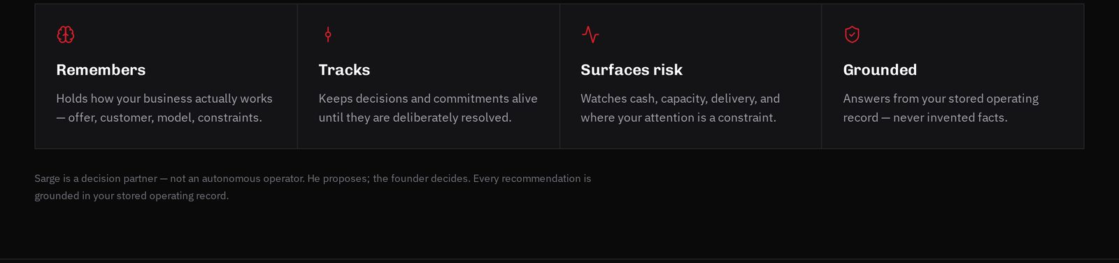 What Sarge does — Remembers, Tracks, Surfaces risk, Grounded: persistent operating context, not a generic chatbot